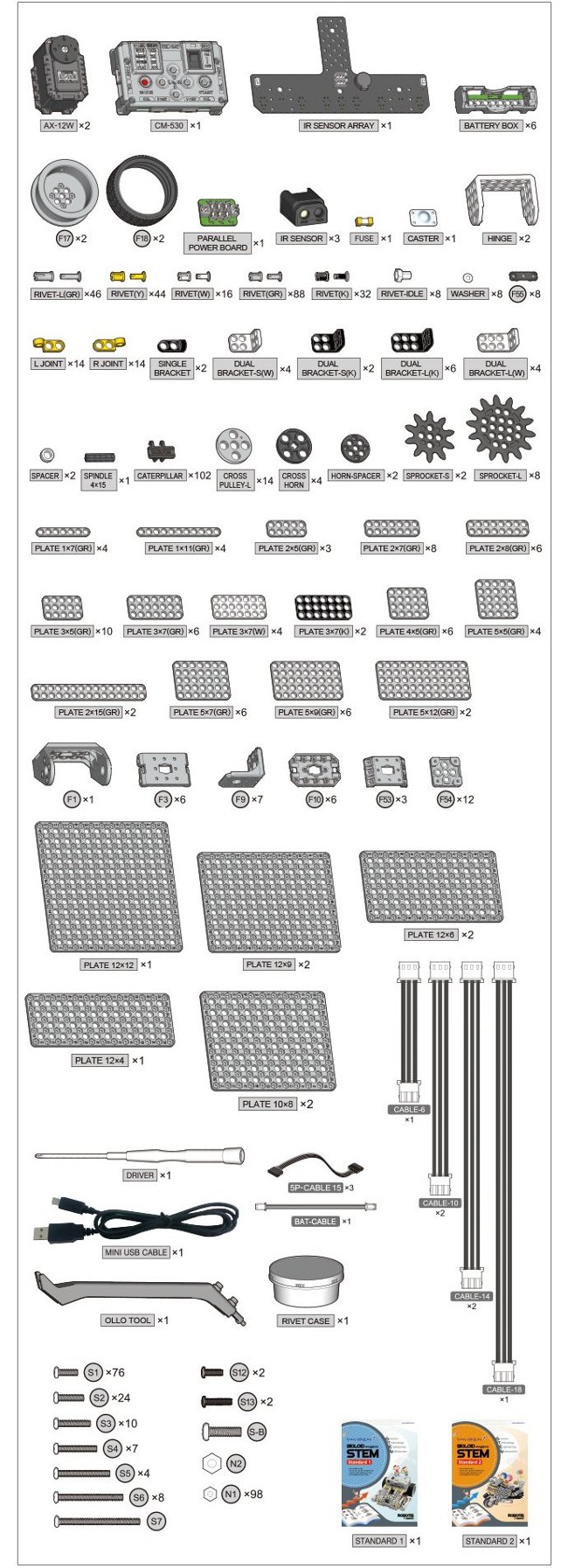 Bioloid STEM Standard