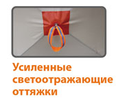 Усиленные светоотражающие оттяжки палатки зимней Митек Омуль Куб