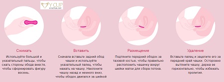 10 фактов о менструальных чашах, которые могут вас удивить