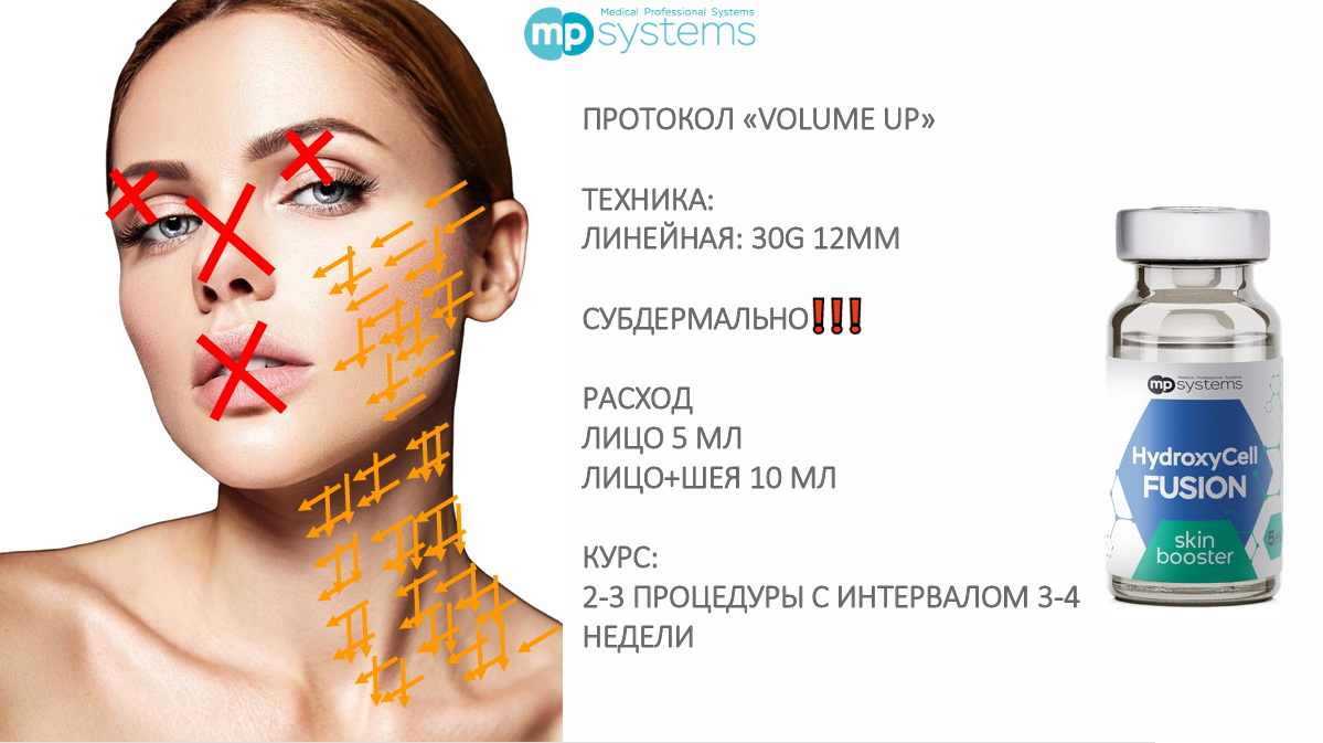 HydroxyCell Fusion MP Systems_Протокол_2.jpg