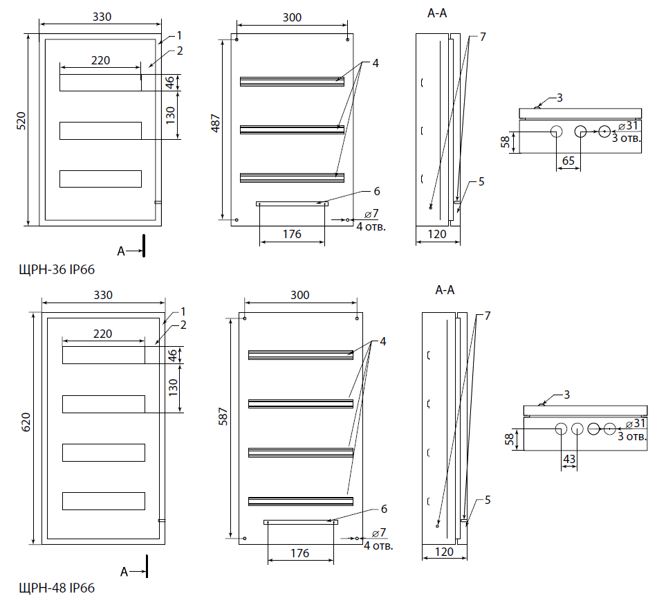 Tdm щрн 36. TDM ЩРН-48 ip66 sq0905-0073. TDM ЩРН-36 sq0905-0015. ЩРН-36 Размеры. ЩРН-48 ip66 TDM.