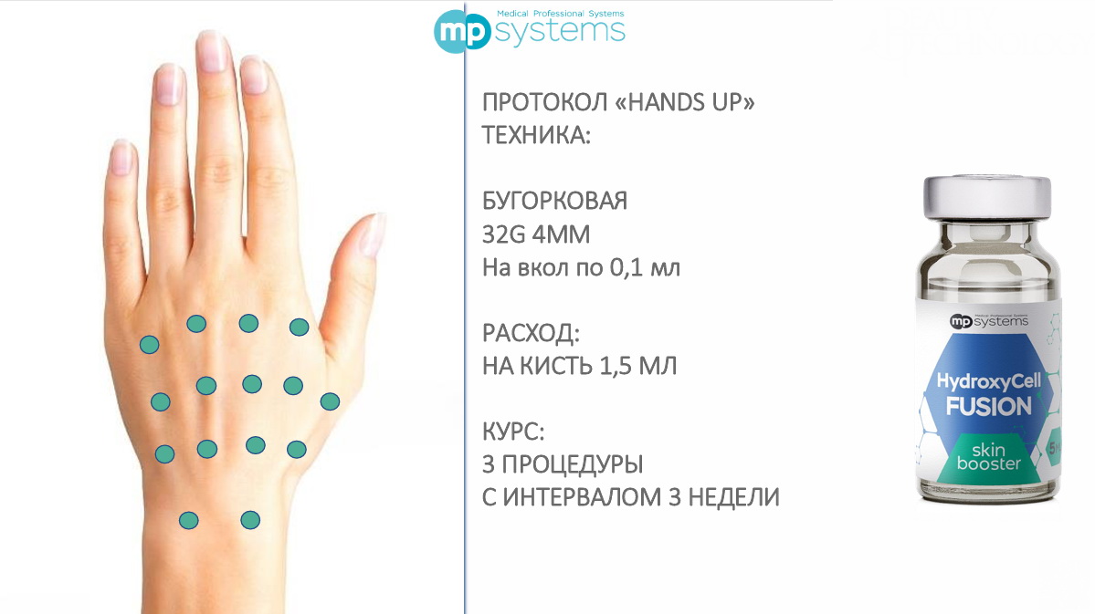HydroxyCell Fusion MP Systems_Протокол_3.jpg
