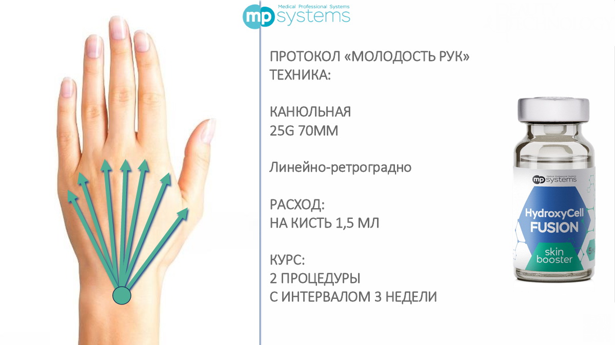 HydroxyCell Fusion MP Systems_Протокол_4.jpg