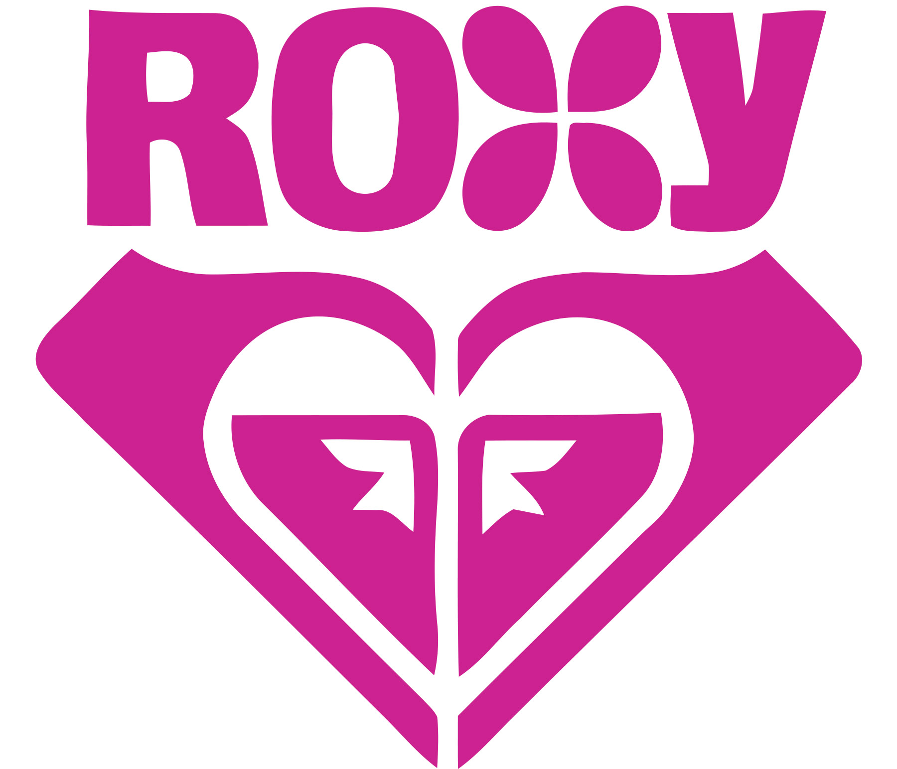 Логотип бренда roxy