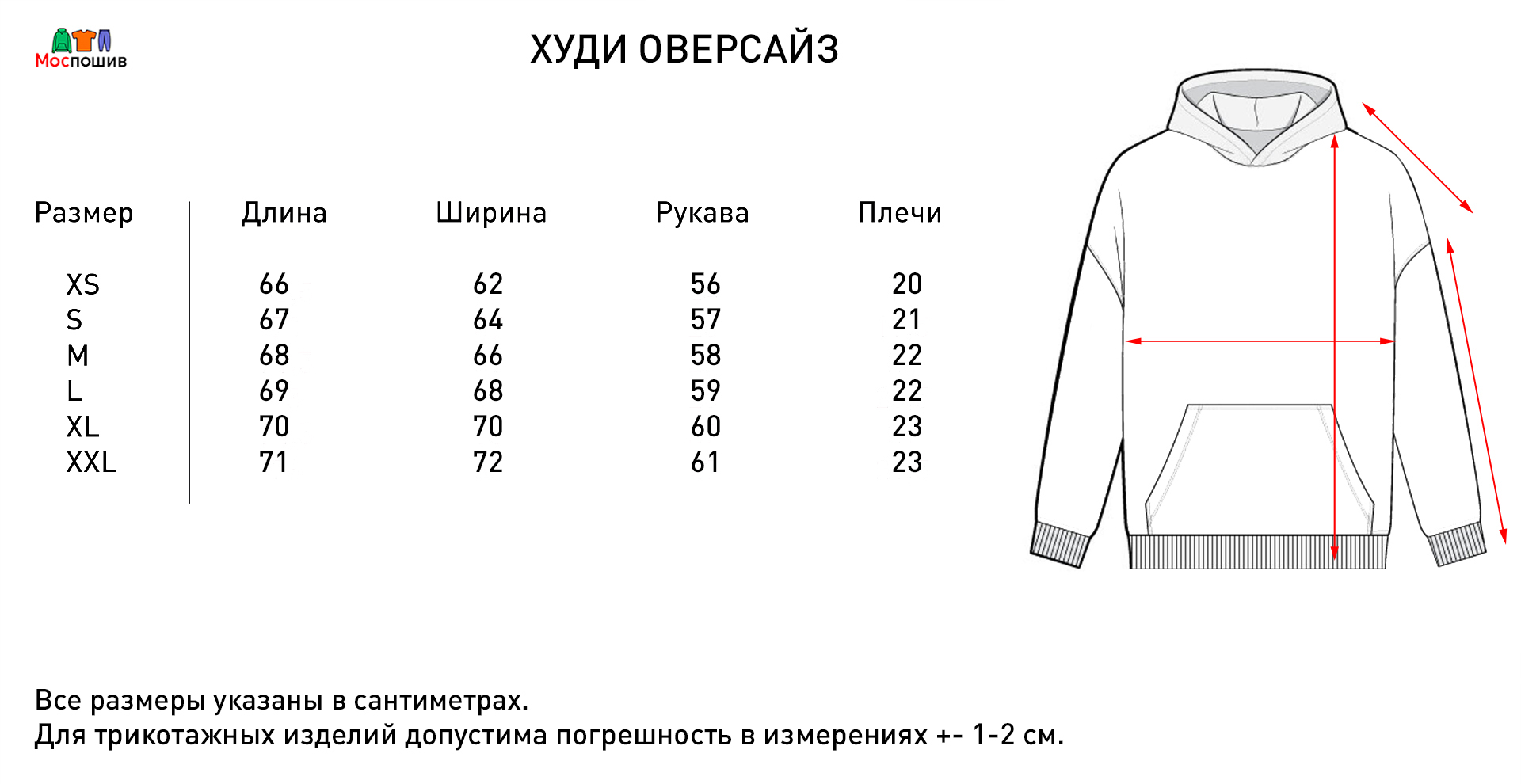 Размеры толстовок оверсайз. Таблица размеров оверсайз худи. Размерная сетка худи оверсайз. Худи оверсайз Размерная таблица мужская.