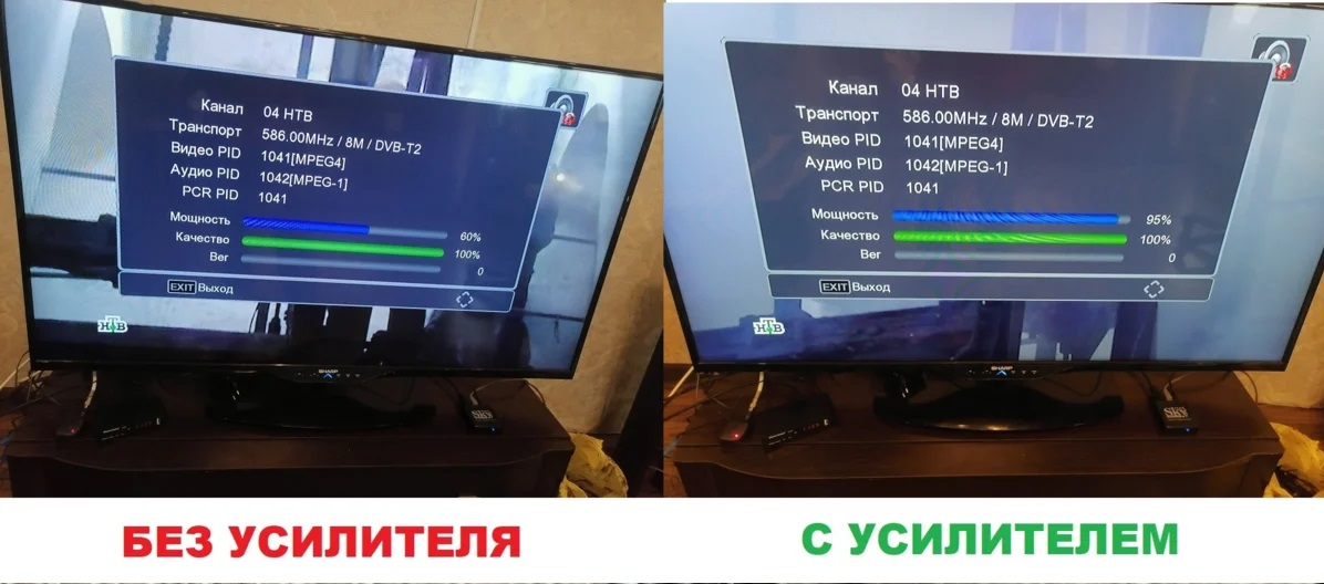 Телевизионный усилитель DVB-T2 Триада-6012 с двумя режимами работы усиления