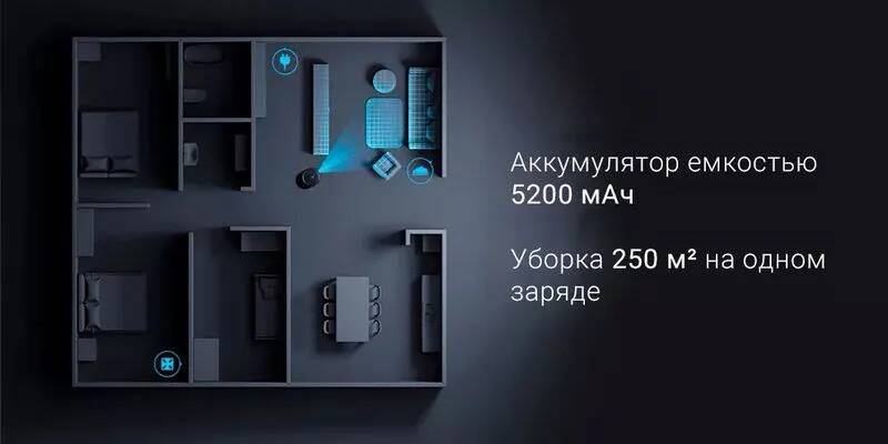 Робот-пылесос Xiaomi Mijia Sweeping and Dragging Robot 2 Pro (MJSTS)-описание-9.jpeg
