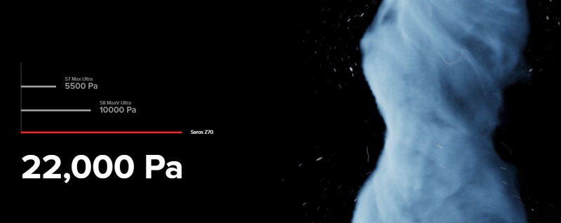 Робот-пылесос Roborock Saros Z70-описание-14 Робот-пылесос Roborock Saros Z70-описание-14.jpg