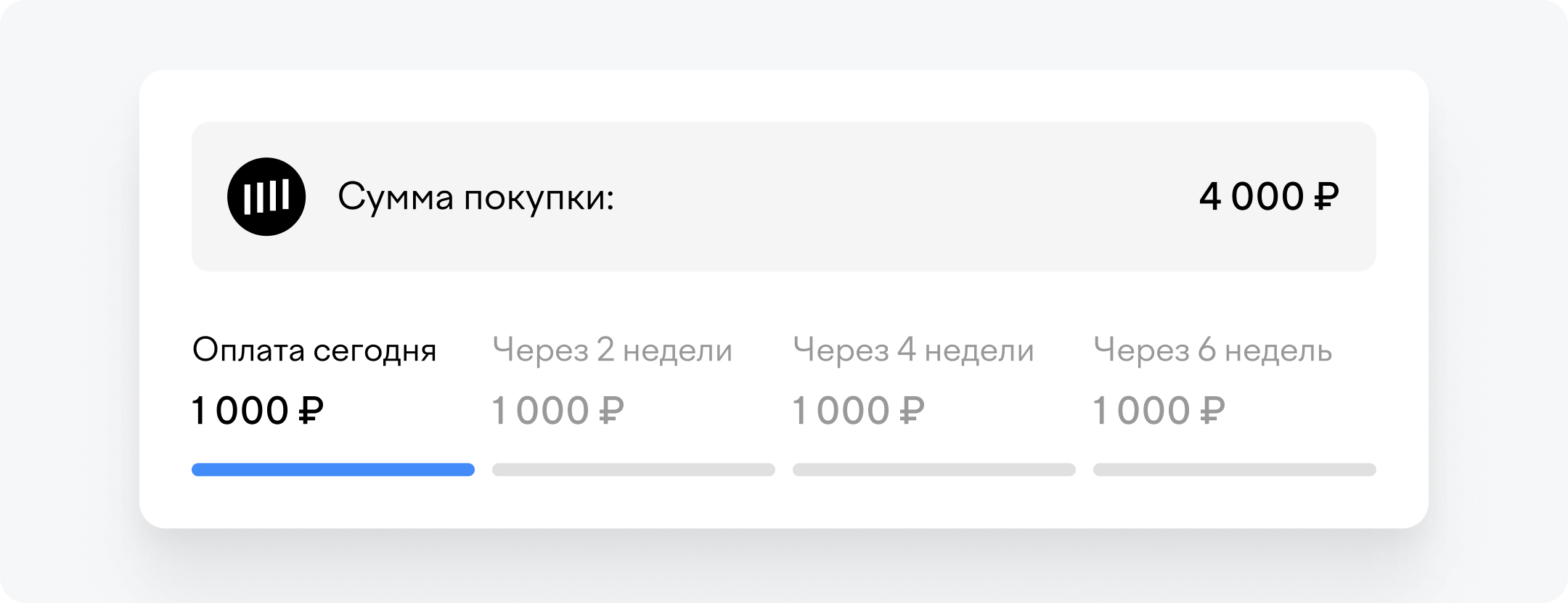 Оплата покупок долями. Сервис долями. Сервис оплаты долями. Долями тинькофф. Оплата долями тинькофф.