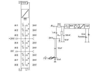 Wago_750-496_connection.JPG