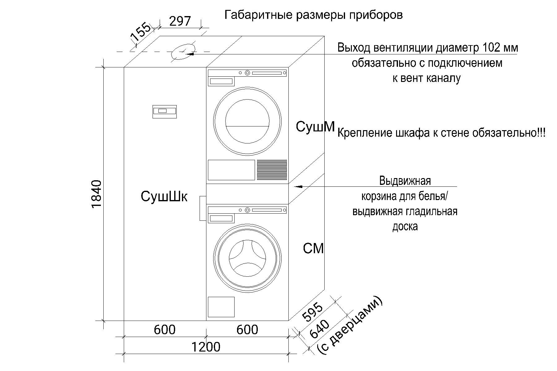 Стиральная и сушильная машина asco Размеры