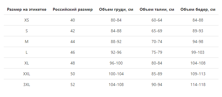 Таблица размеров Angels Never Sin