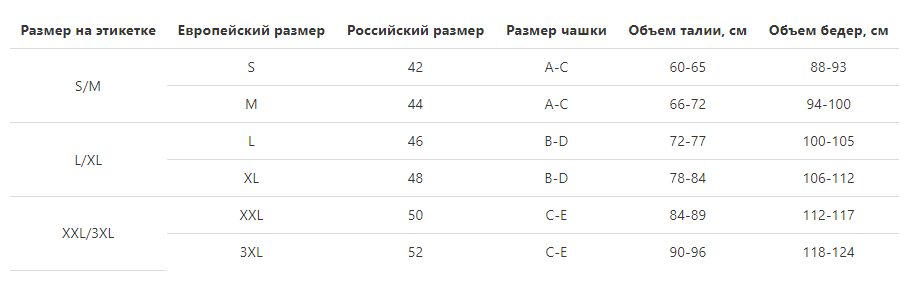 Таблица размеров Avanua