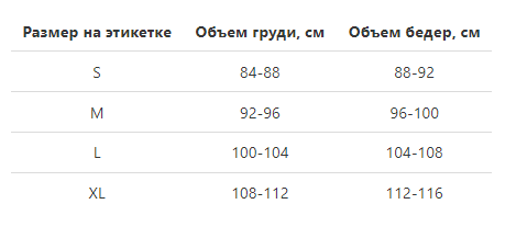 Таблица размеров Doctor Nap