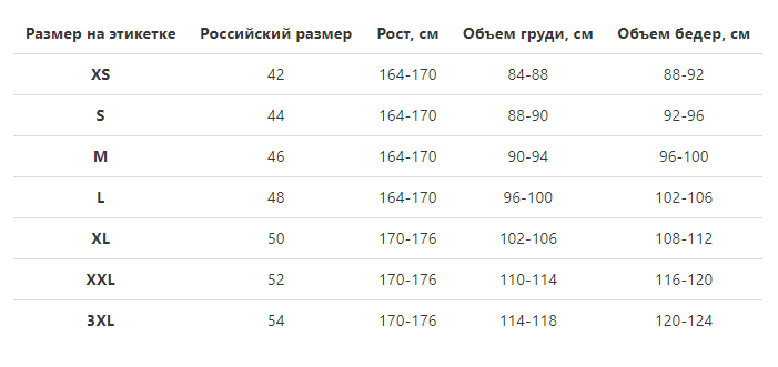 Таблица размеров Evelena