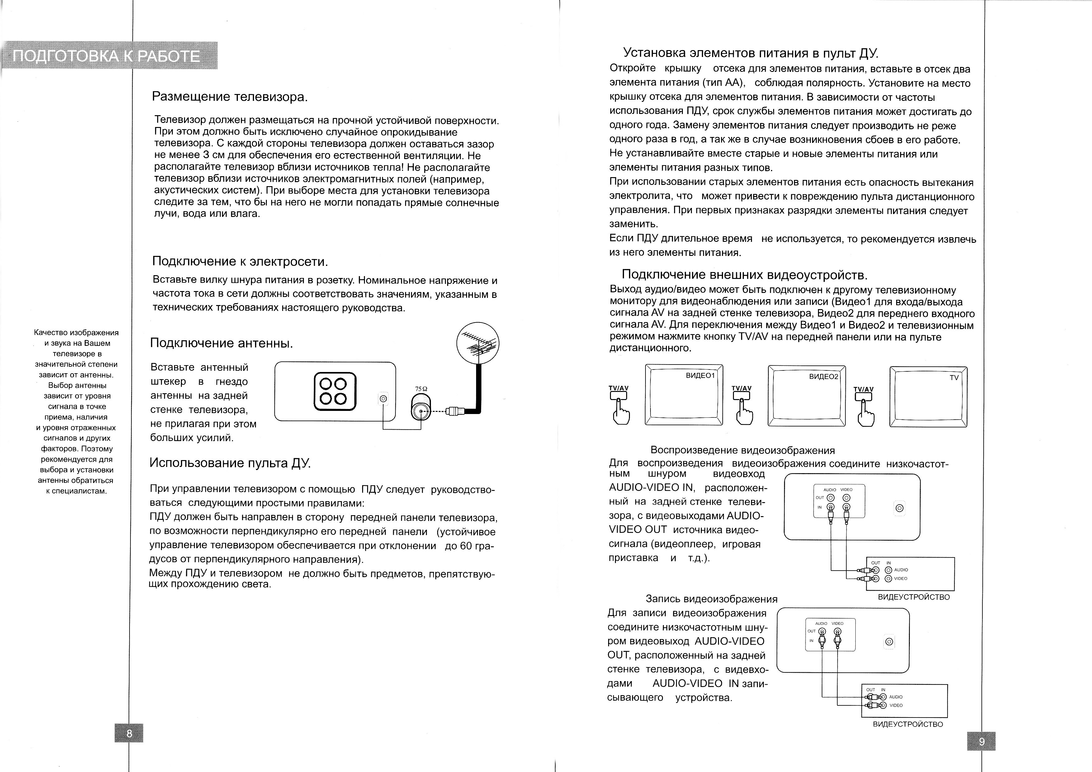 Инструкция телевизора