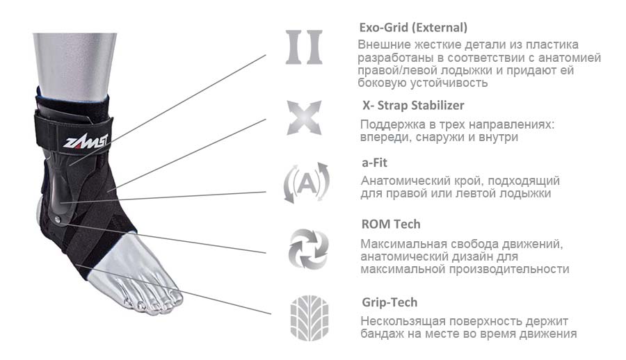 Бандаж на голеностоп ZAMST A2-DX