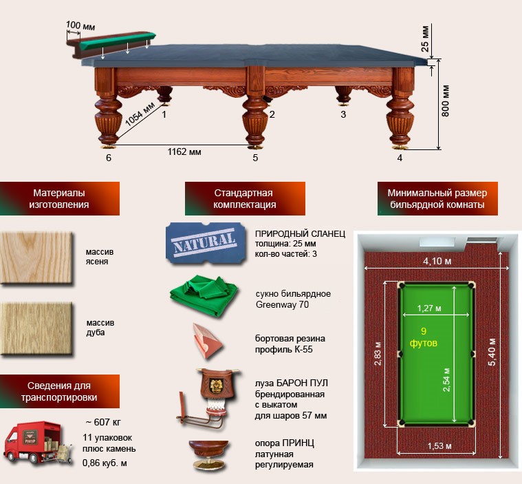 барон спец9.jpg