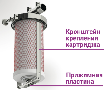 Устройство магистрального фильтра для воды Тайфун Конструкция фильтра Гейзер Тайфун