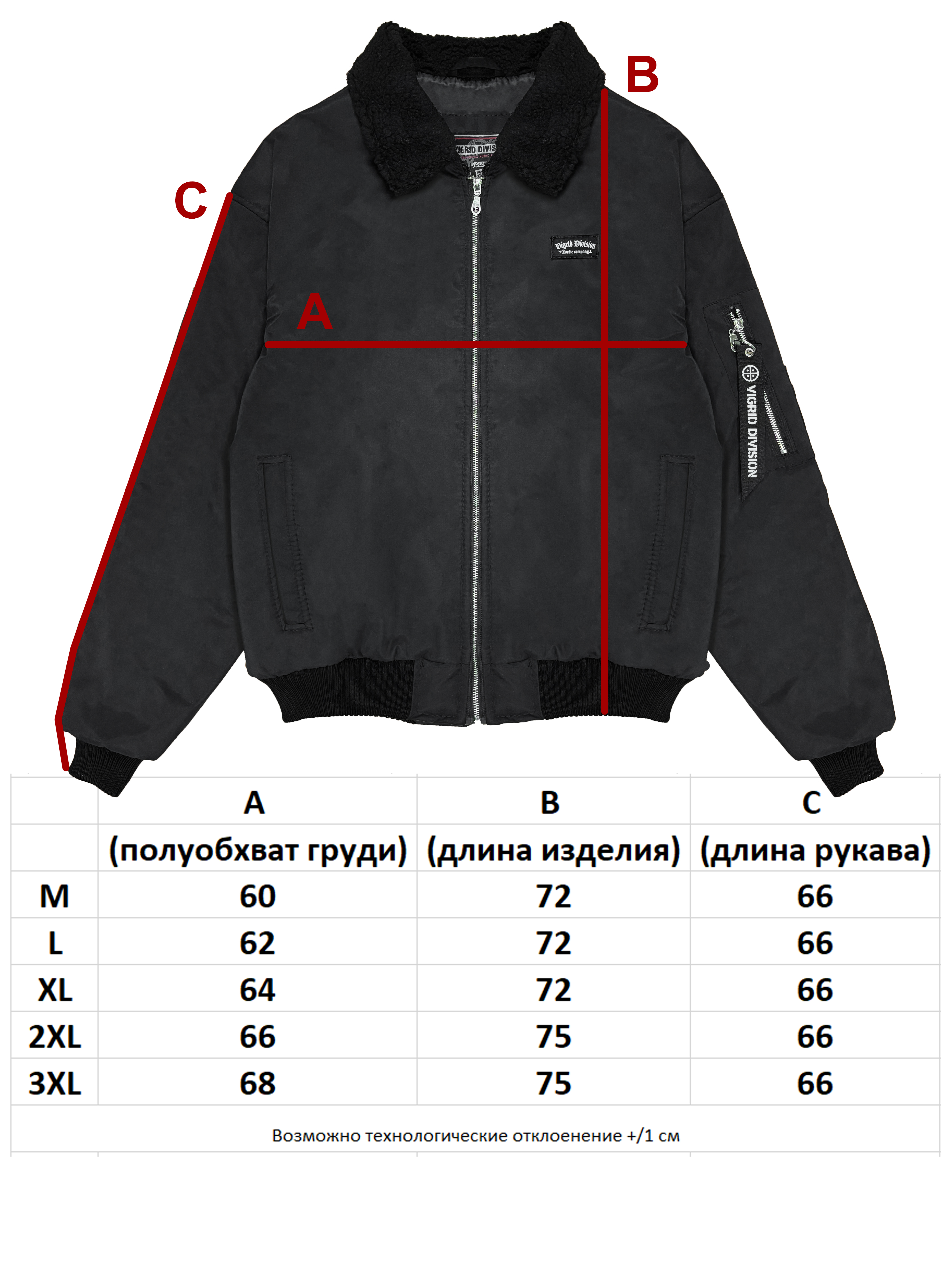 Таблица авиатор.jpg