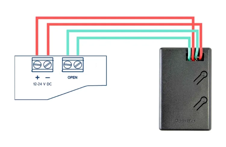 Подключение радиокарты Doorhan DHRE-MINI