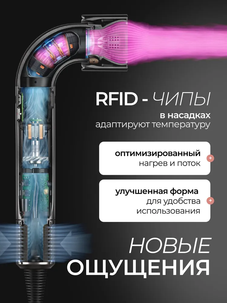 Фен для волос Beheart Hair Dryer X11 PRO (Насадок 6 шт)-описание-3.jpg