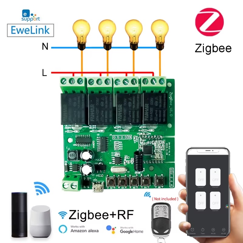Zigbee RF Zigbee RF.jpeg