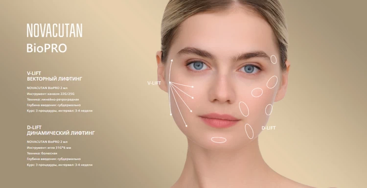 BioPRO Novacutan.webp