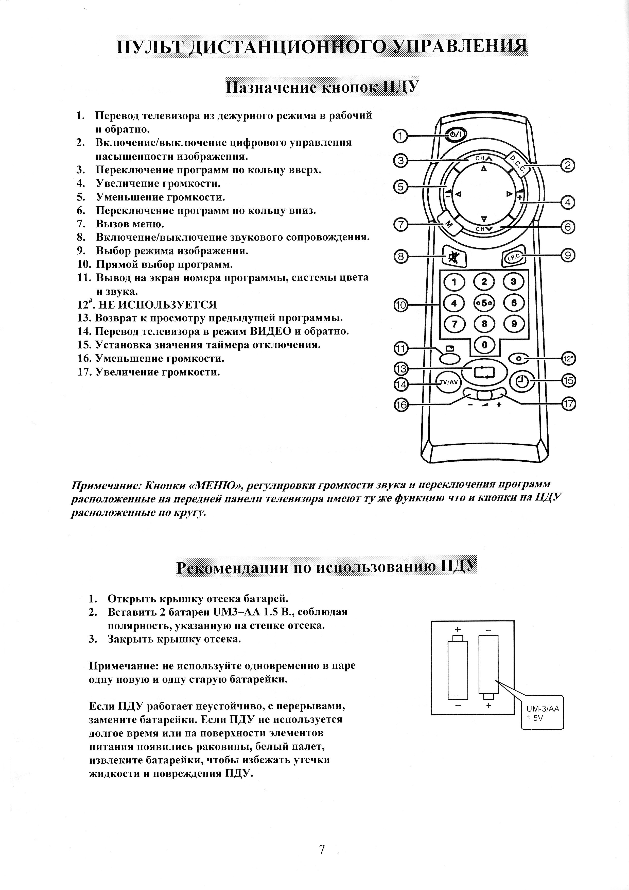 На телевизоре erisson пропало изображение а звук есть что делать