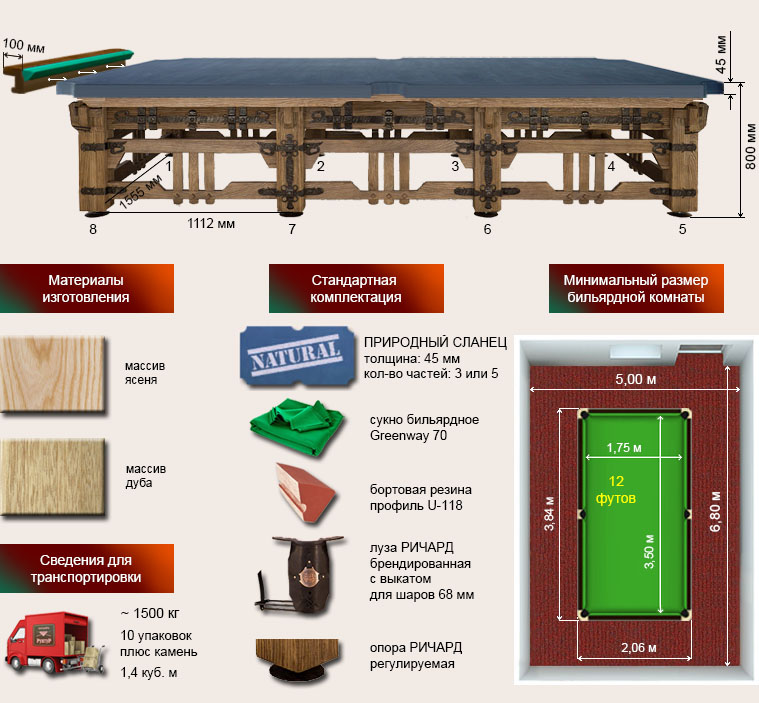 Ричард спец12 Ричард спец12.jpg