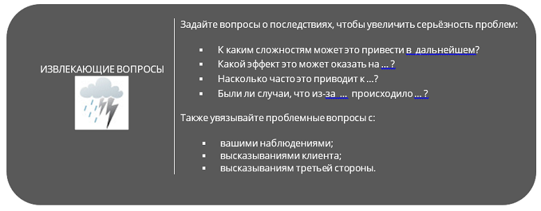 К направляющим вопросам относятся. Извлекающие вопросы примеры. Извлекающие вопросы спин. Проблемные вопросы в продажах. Извлекающие вопросы примеры в продаже.