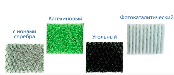 Фильтры
