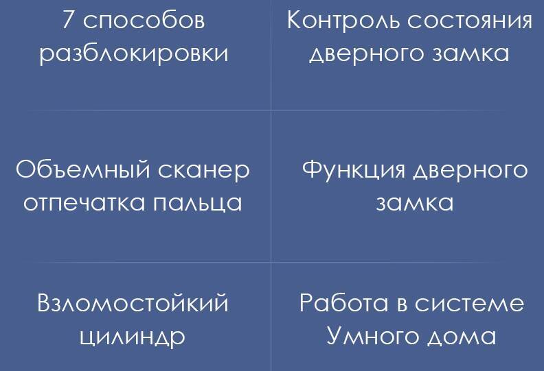 Умный дверной звонок Aqara Smart Door Lock N100 -описание-2.jpg