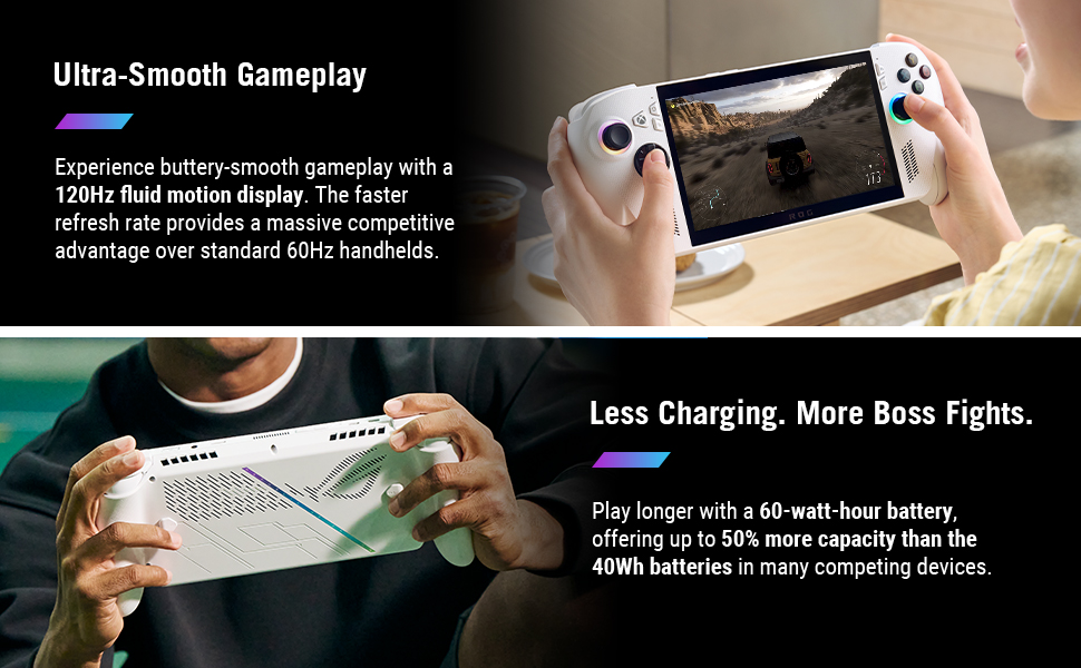 купить Игровая приставка Asus ROG Xbox Ally 512 ГБ, Белый | Awesome White купить Игровая приставка Asus ROG Xbox Ally 512 ГБ, Белый | Awesome White