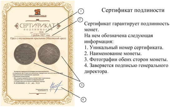 Гарантия подлинности. Сертификат подлинности монеты. Документы на оригинальность монеты. Сертификат на монету. Экспертиза монет.