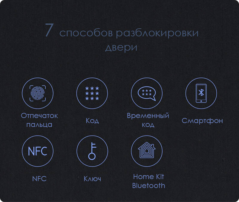 Умный дверной звонок Aqara Smart Door Lock N100 -описание-3.jpg