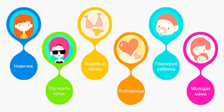 Тренажер Кегеля Kegel Master Gen 2 _ режимы подготовки 