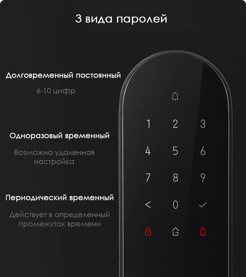 Умный дверной звонок Aqara Smart Door Lock N100 -описание-5.jpg