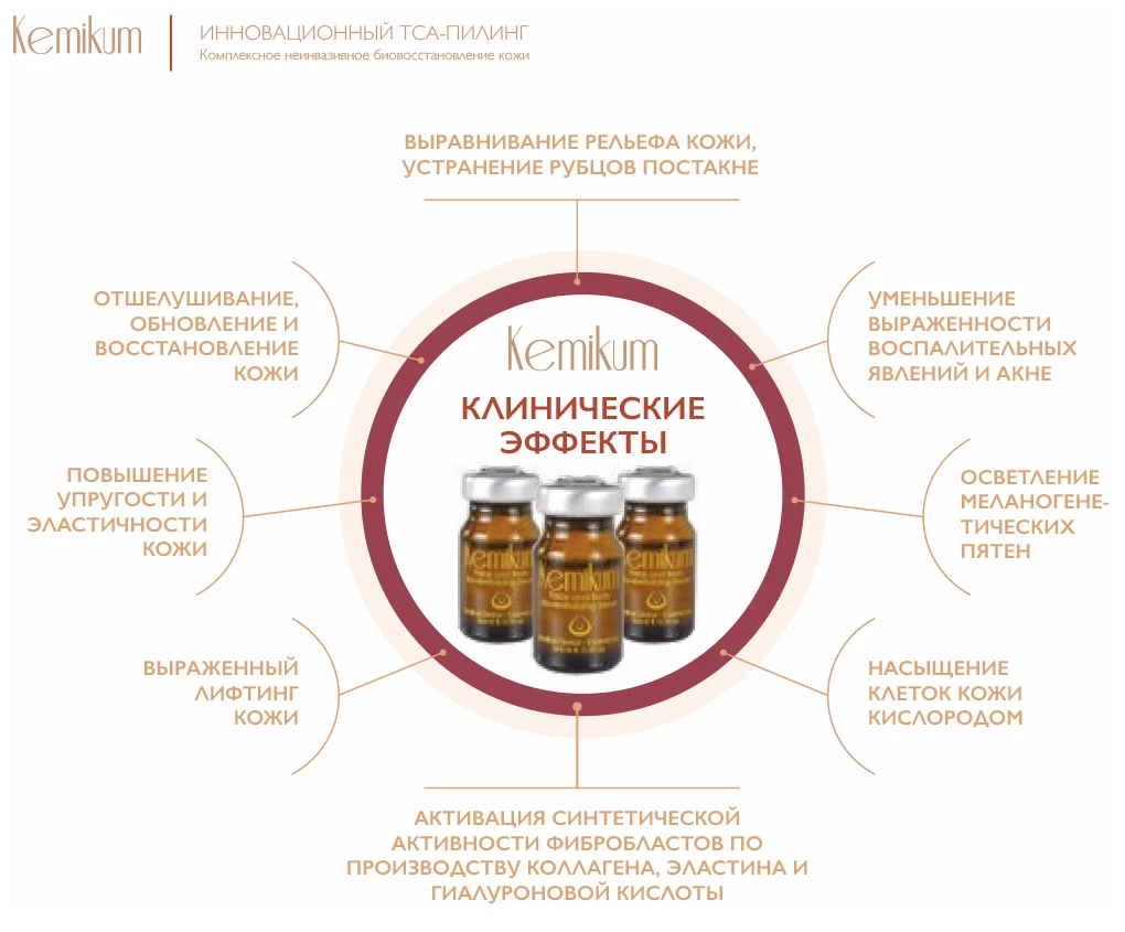 KEMIKUM-in-0.webp