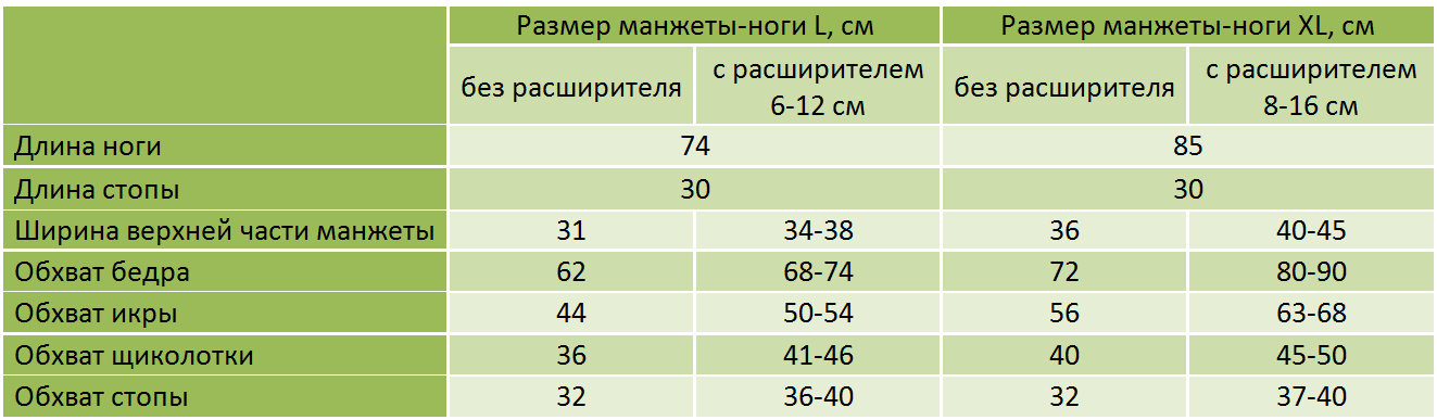 Размер манжеты-ноги L