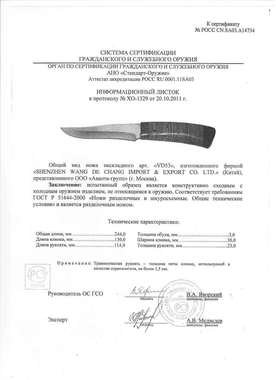 НОЖ ПИРАНЬЯ НОЖ ПИРАНЬЯ.jpg