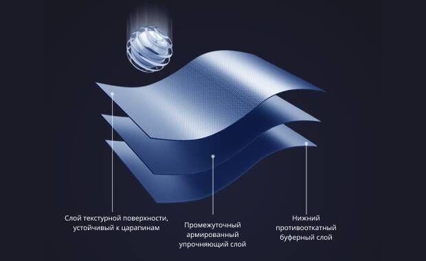 Чемодан NINETYGO Rhine Luggage 28"-опимание-1.jpeg