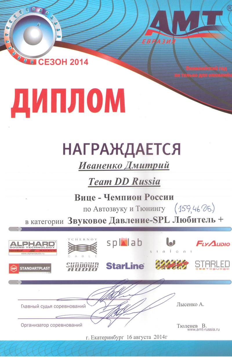 Вице-Чемпион России АМТ 2014г