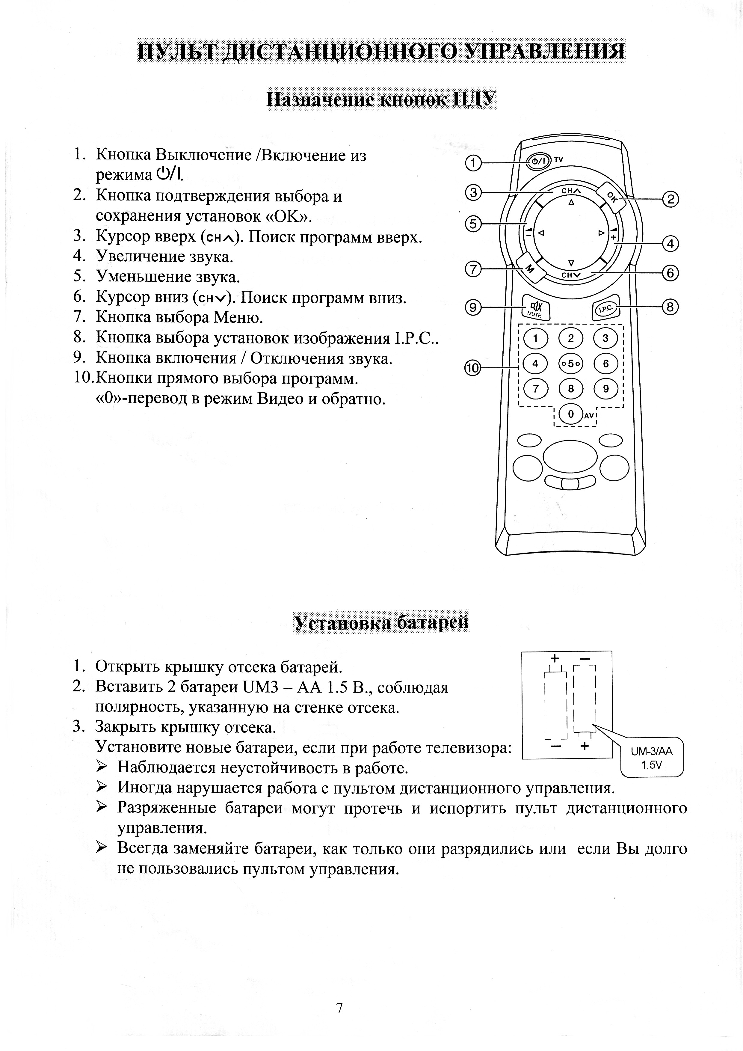 Erisson пульт инструкция