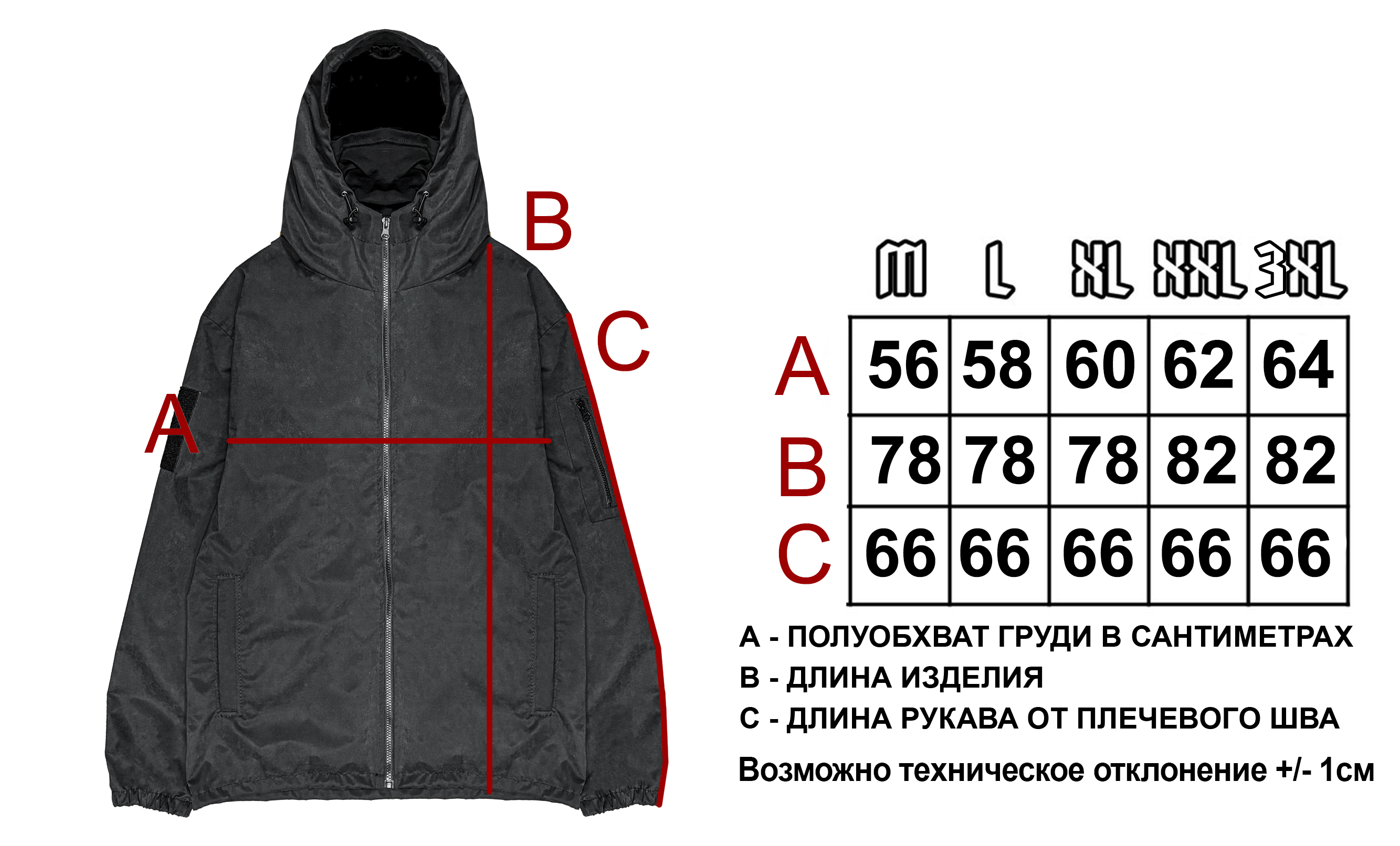 Таблица_ветровка_Thunder.jpg