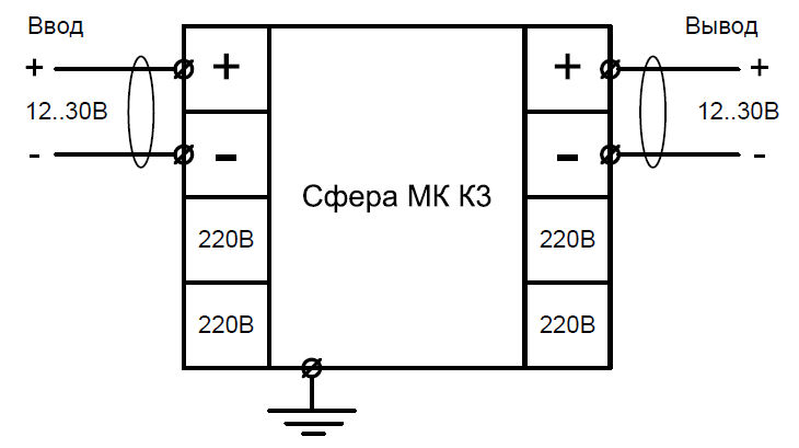 Схема подключения светозвукового взрывозащищенного оповещателя Сфера МК для работы от сети постоянного напряжения 12-30V DC