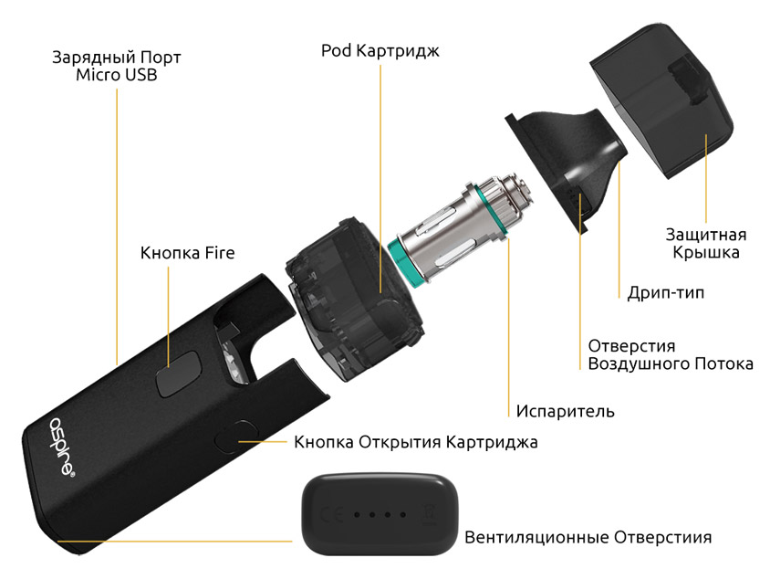 Aspire Breeze 2 AIO Kit