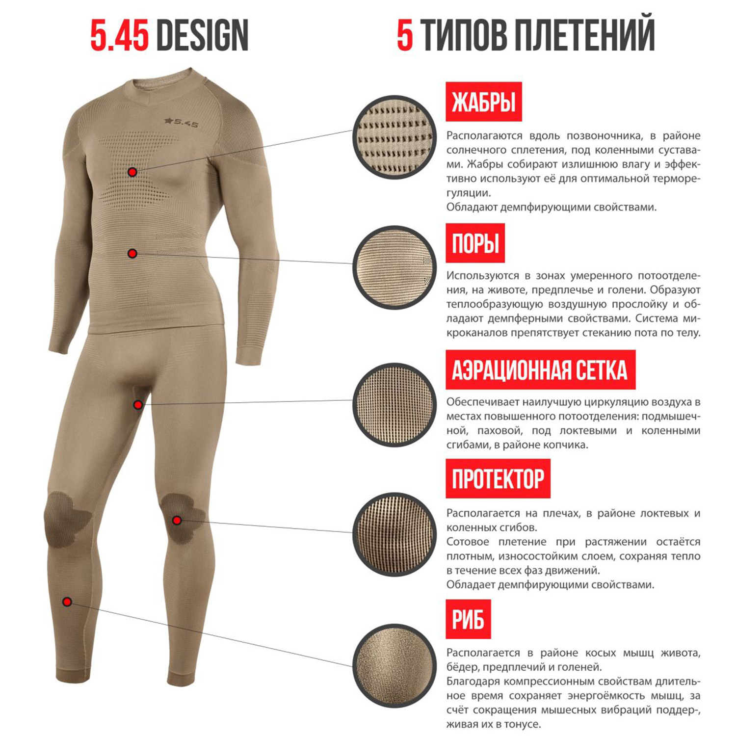 Все виды плетений термобелья Фантом от 5.45 design