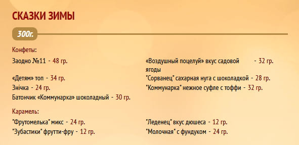 Новогодний подарок "Сказки зимы" 300г. Коммунарка