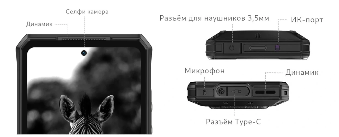 Разъёмы и функции Ulefone Armor 28 Ultra